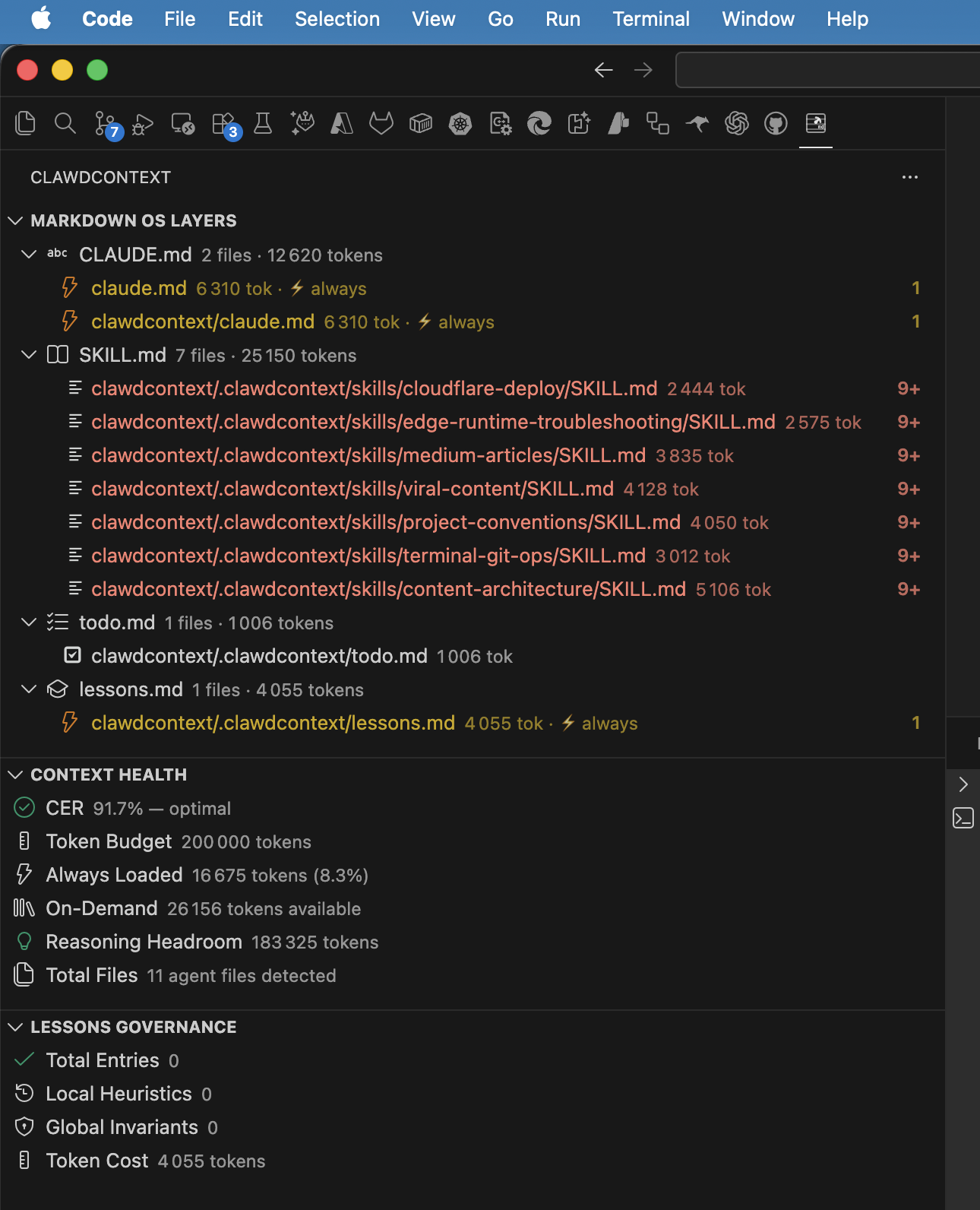 ClawdContext CER Dashboard showing context health overview with layer breakdown, token counts, and CER gauge